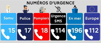 Tel-urgences